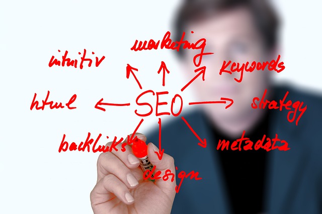 How to Leverage SEO to Increase Online Visibility