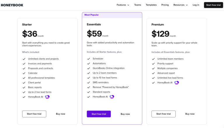 Invoiv versus HoneyBook pricing comparison chart showing HoneyBook subscription costs as of September 2025